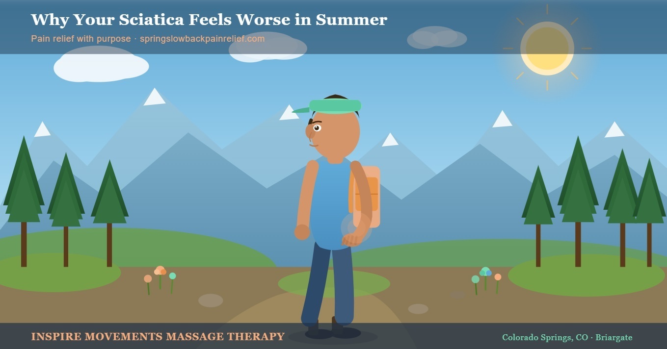 Why Your Sciatica Flares Up in Summer – How Therapeutic Massage Can Stop the Cycle